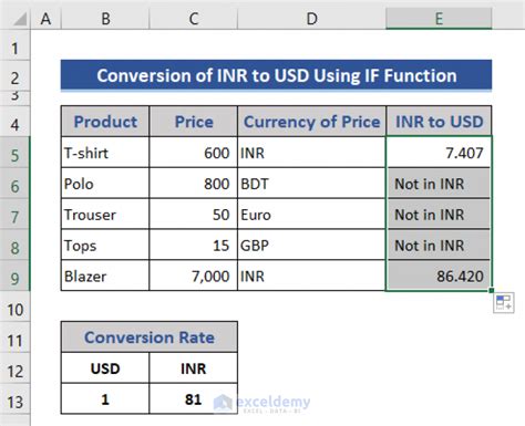 convert 68000 inr to usd.